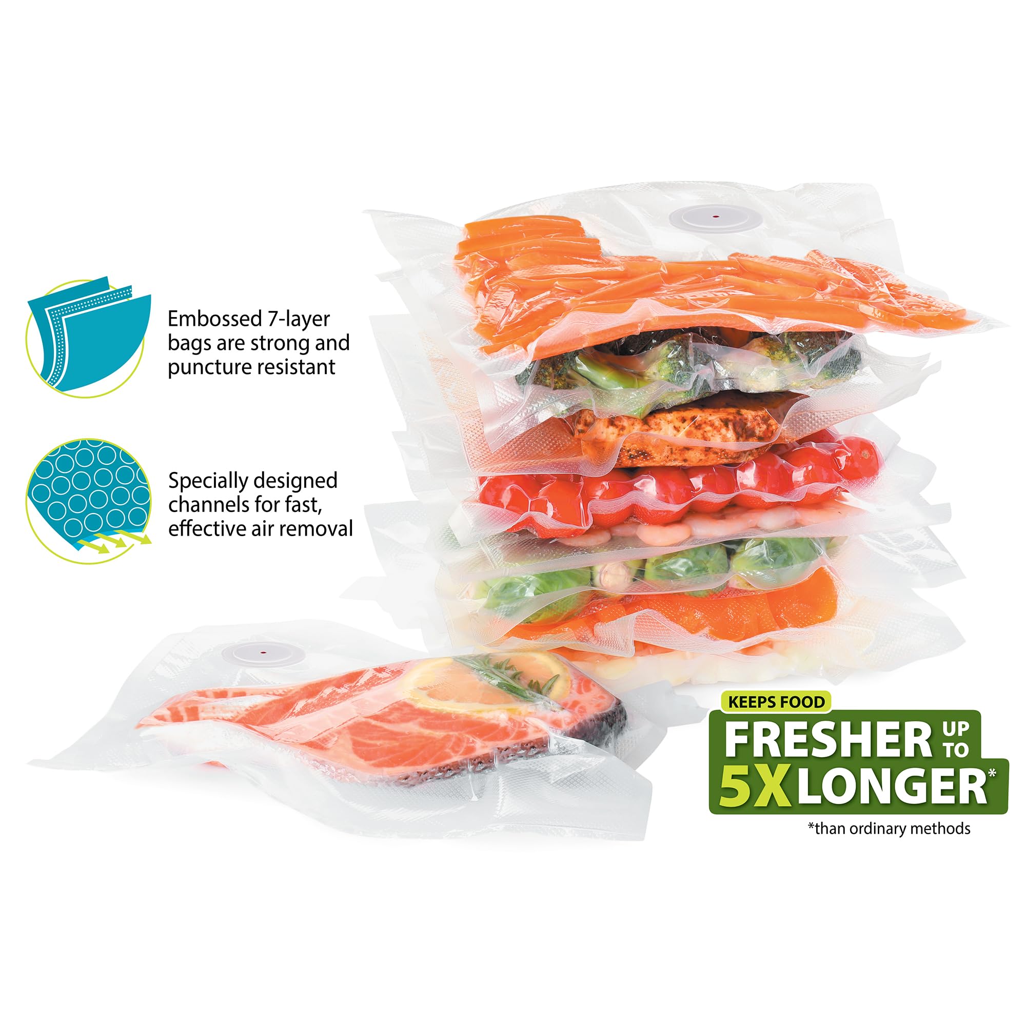 รุ่นอัพเกรด ถุงเก็บอาหารสูญญาก - Food Storage Zip Bags บทวิจารณ์และราคา